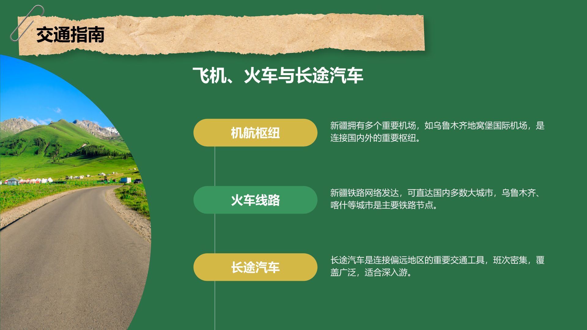 绿色摄影风新疆西域风情旅行攻略PPT模板