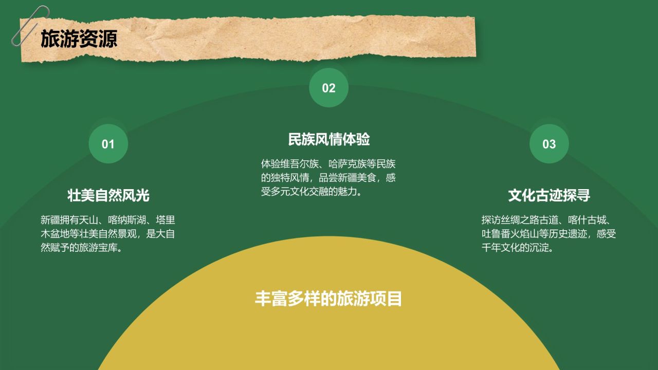 绿色摄影风新疆西域风情旅行攻略PPT模板