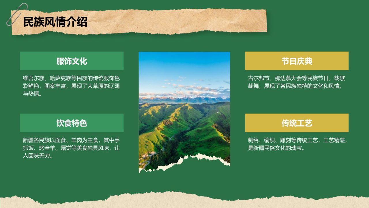 绿色摄影风新疆西域风情旅行攻略PPT模板