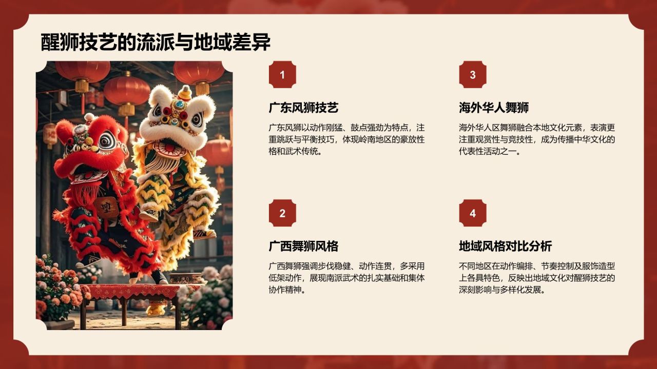 红色复古风醒狮精神与团队协作启示PPT模板