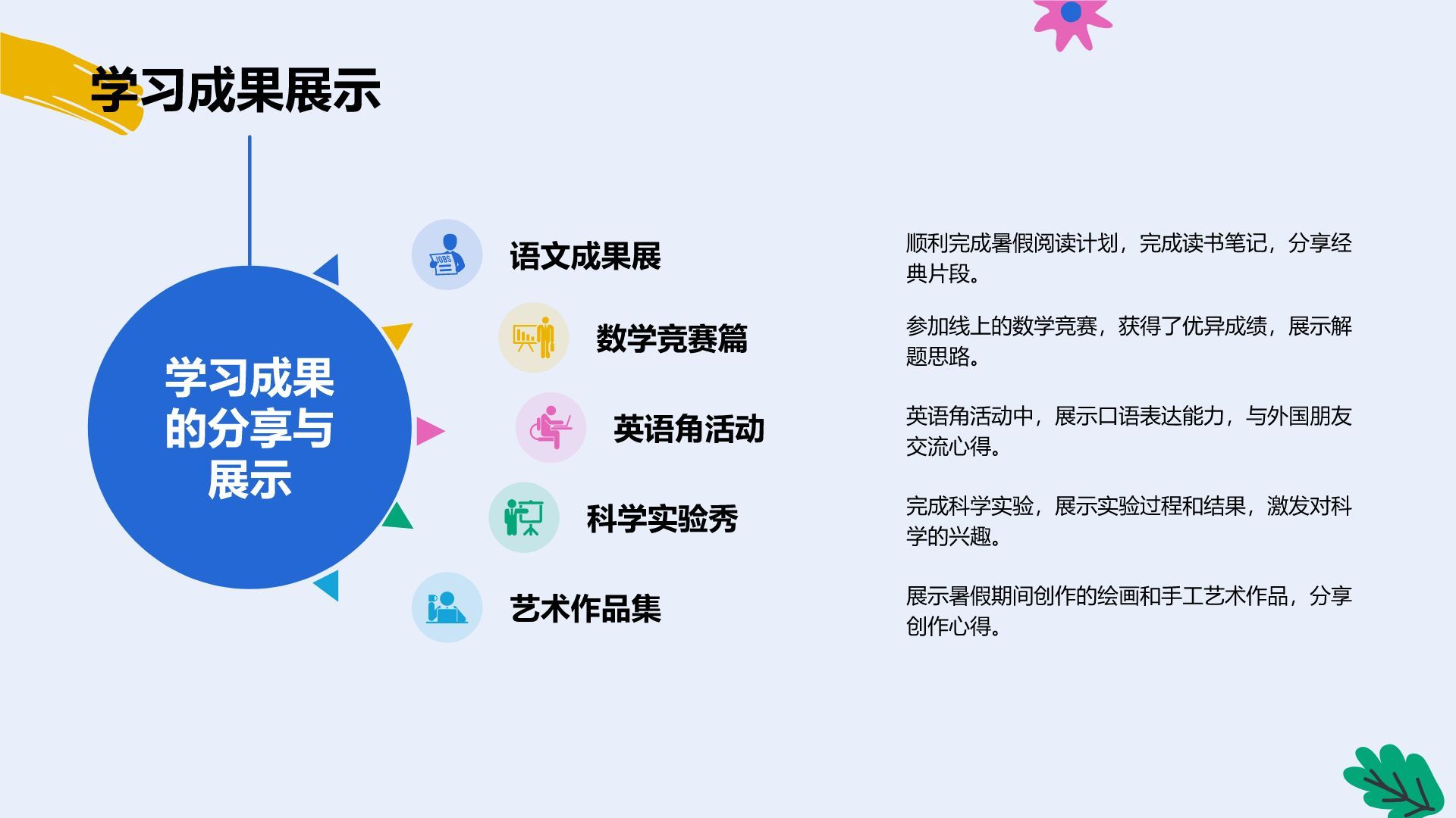 蓝色插画风我的暑假生活记录PPT模板