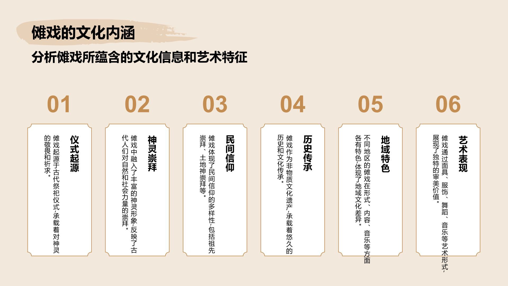 橙色复古风傩戏艺术的保护与发展PPT模板