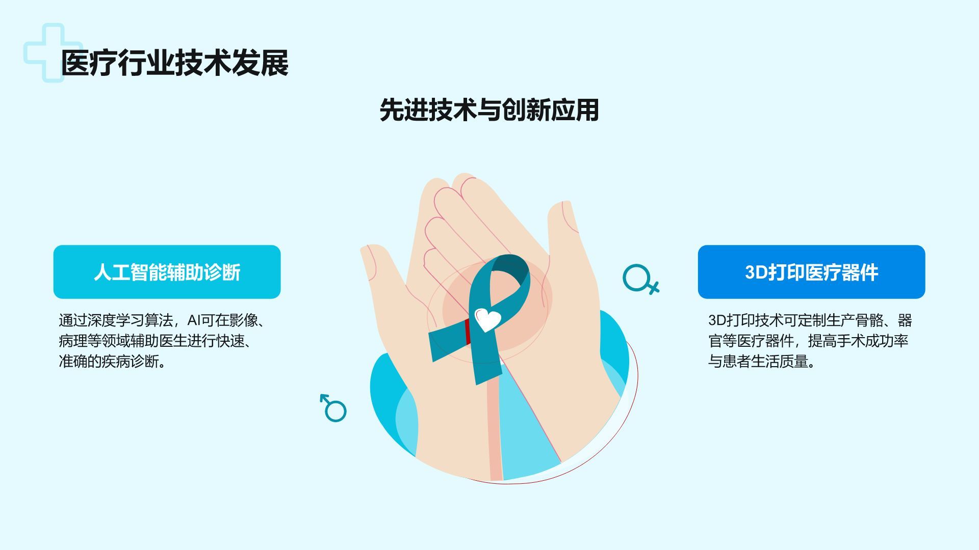 蓝色插画风医疗健康知识宣传PPT模板