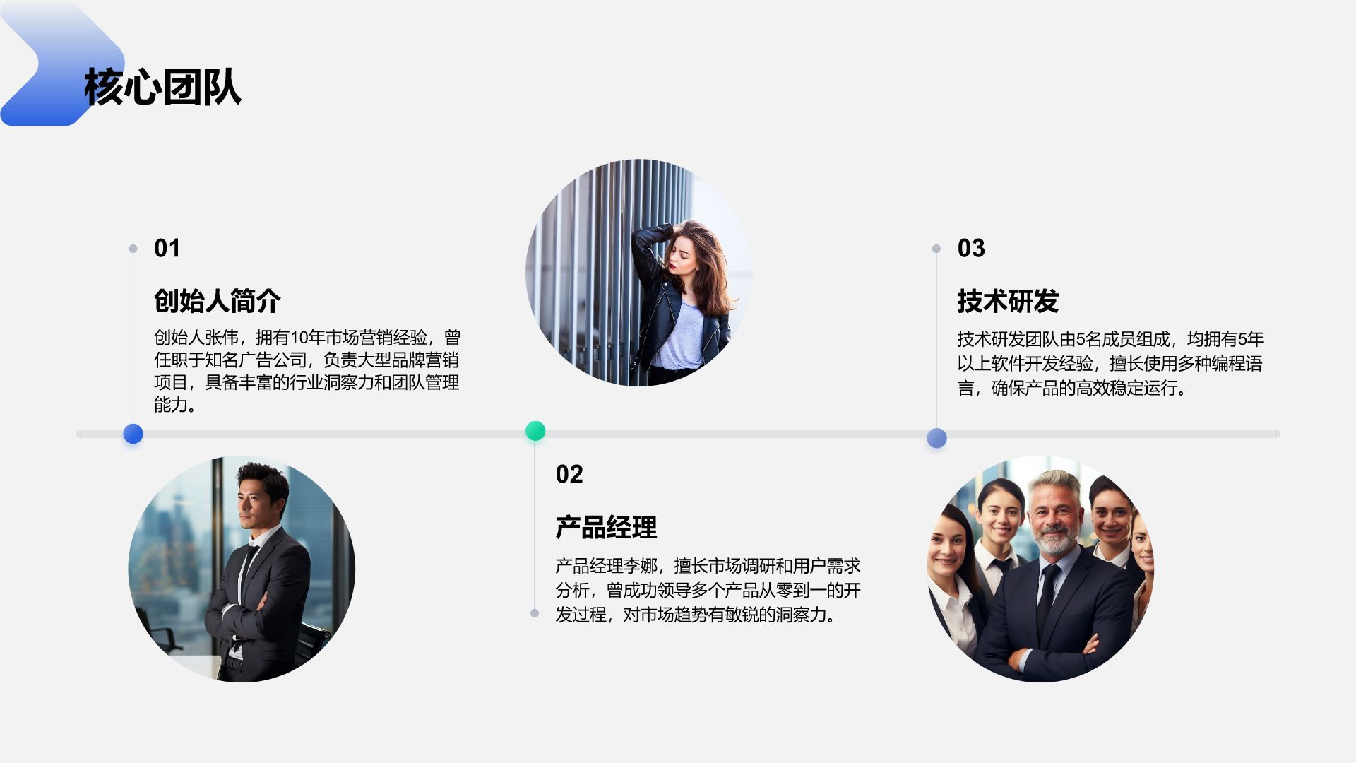 蓝色商务风创业路演模板PPT模板
