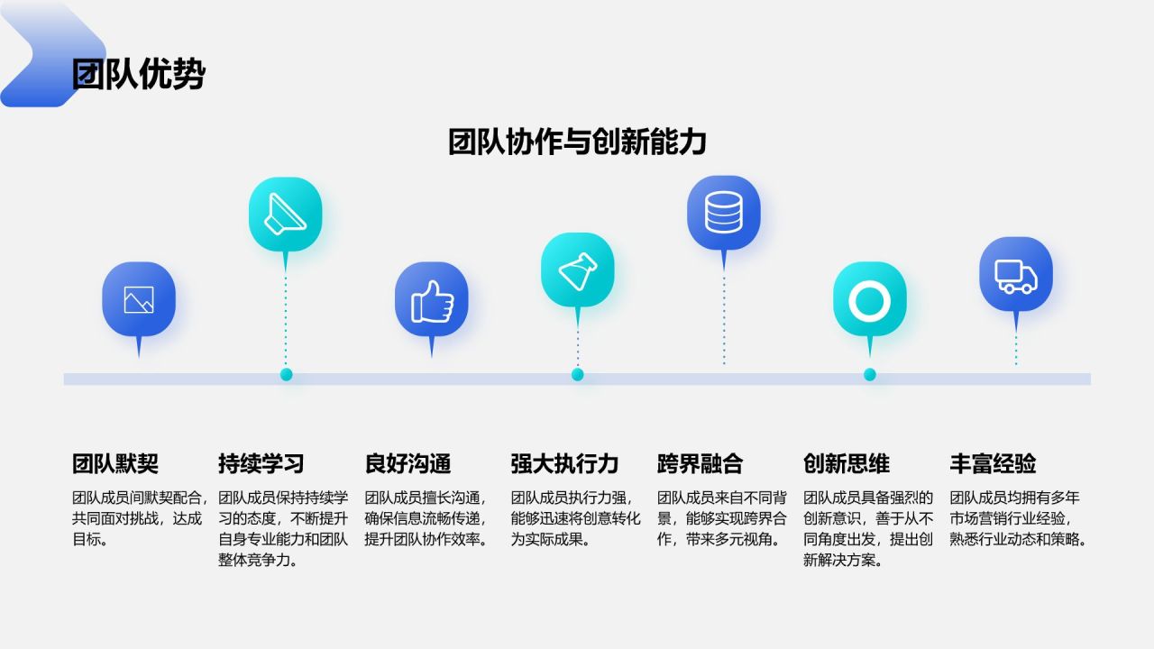蓝色商务风创业路演模板PPT模板