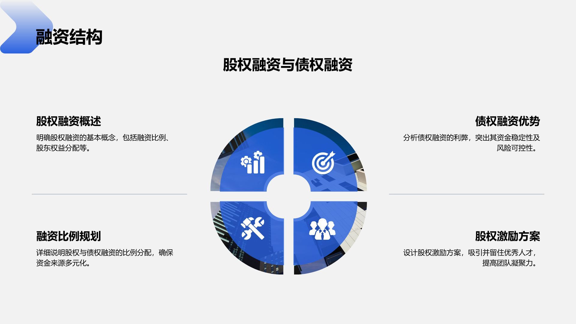 蓝色商务风创业路演模板PPT模板