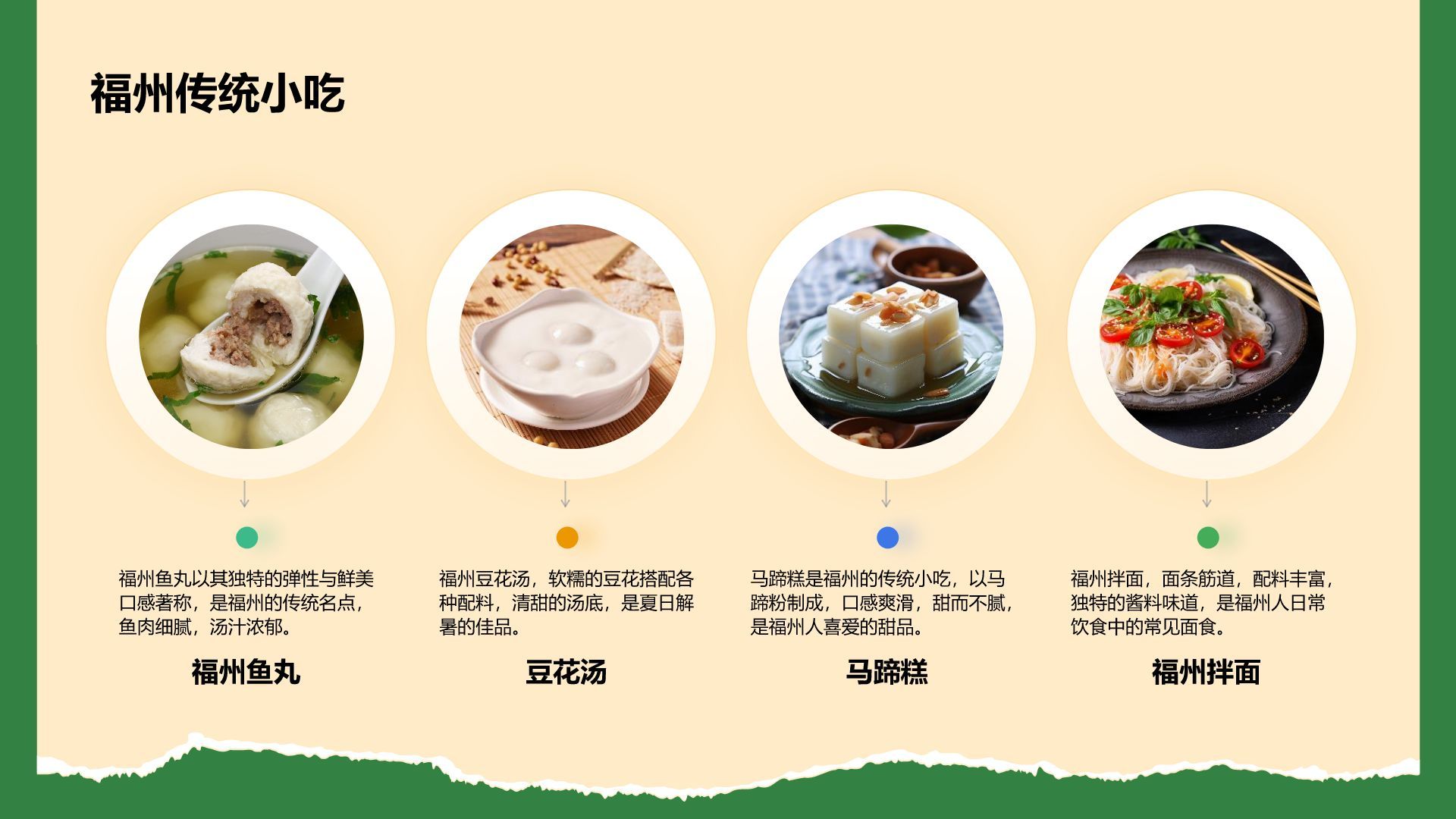 橙色摄影风福州历史名城与自然风光探索PPT模板
