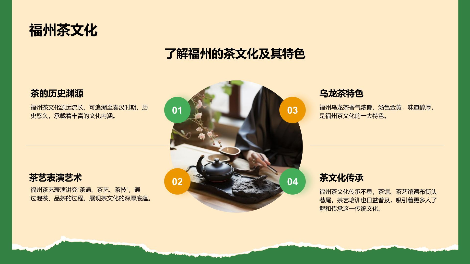 橙色摄影风福州历史名城与自然风光探索PPT模板