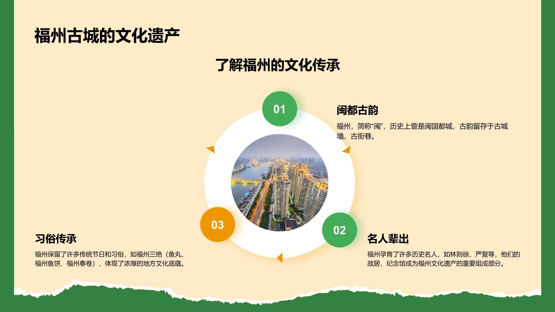 橙色摄影风福州历史名城与自然风光探索PPT模板