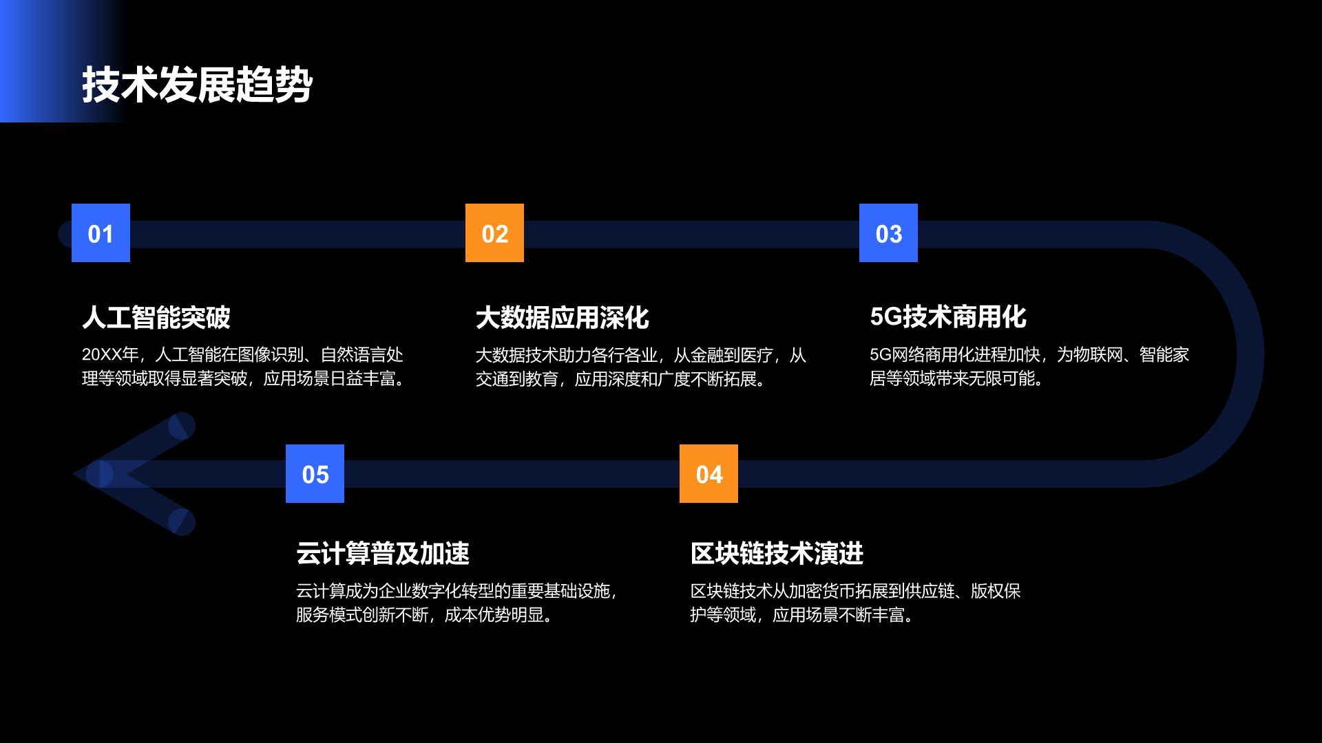 蓝色商务风IT互联网工作季度总结PPT模板