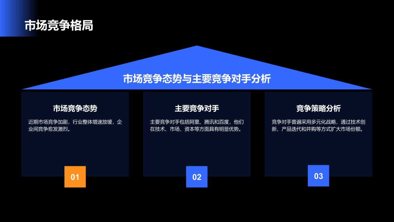 蓝色商务风IT互联网工作季度总结PPT模板