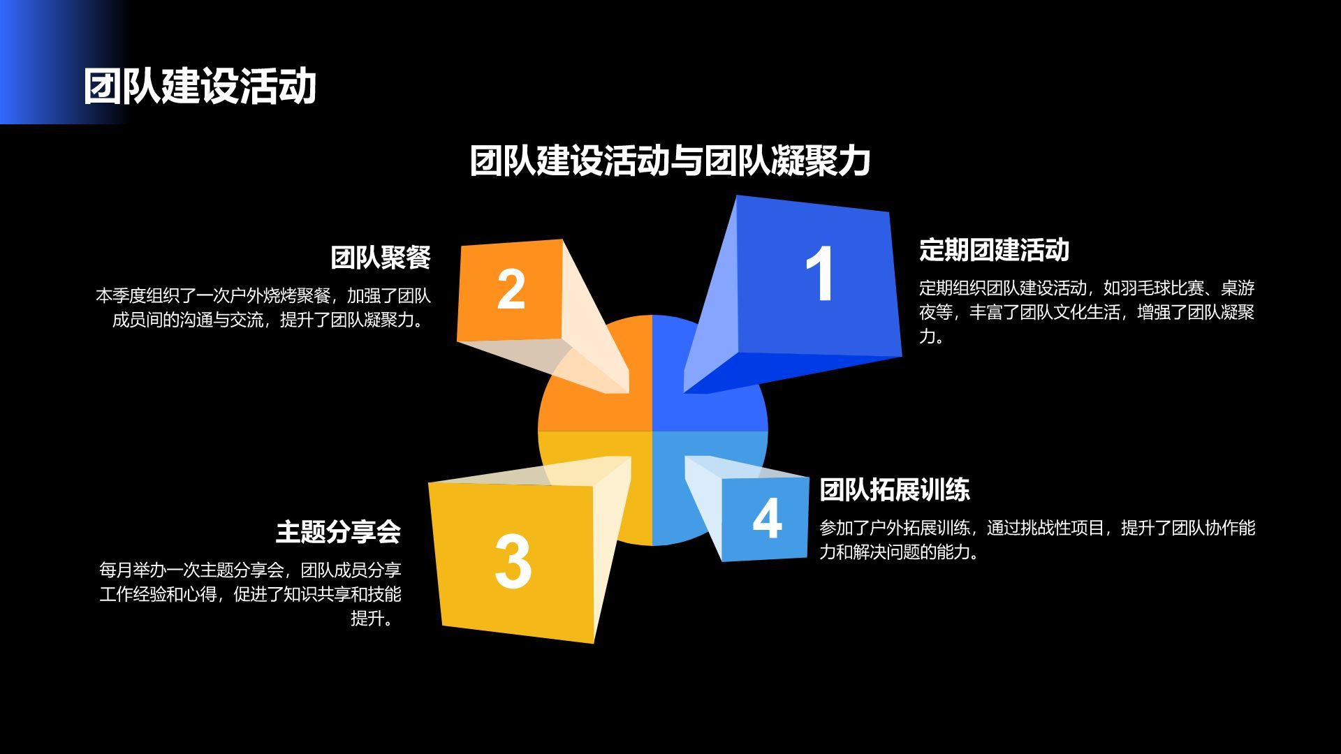 蓝色商务风IT互联网工作季度总结PPT模板