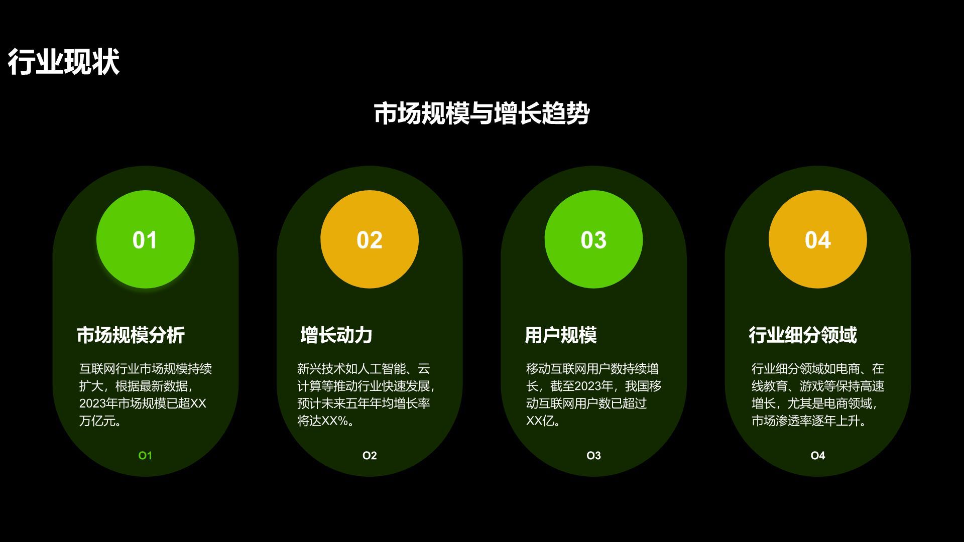 绿色商务风IT互联网商业计划书PPT模板