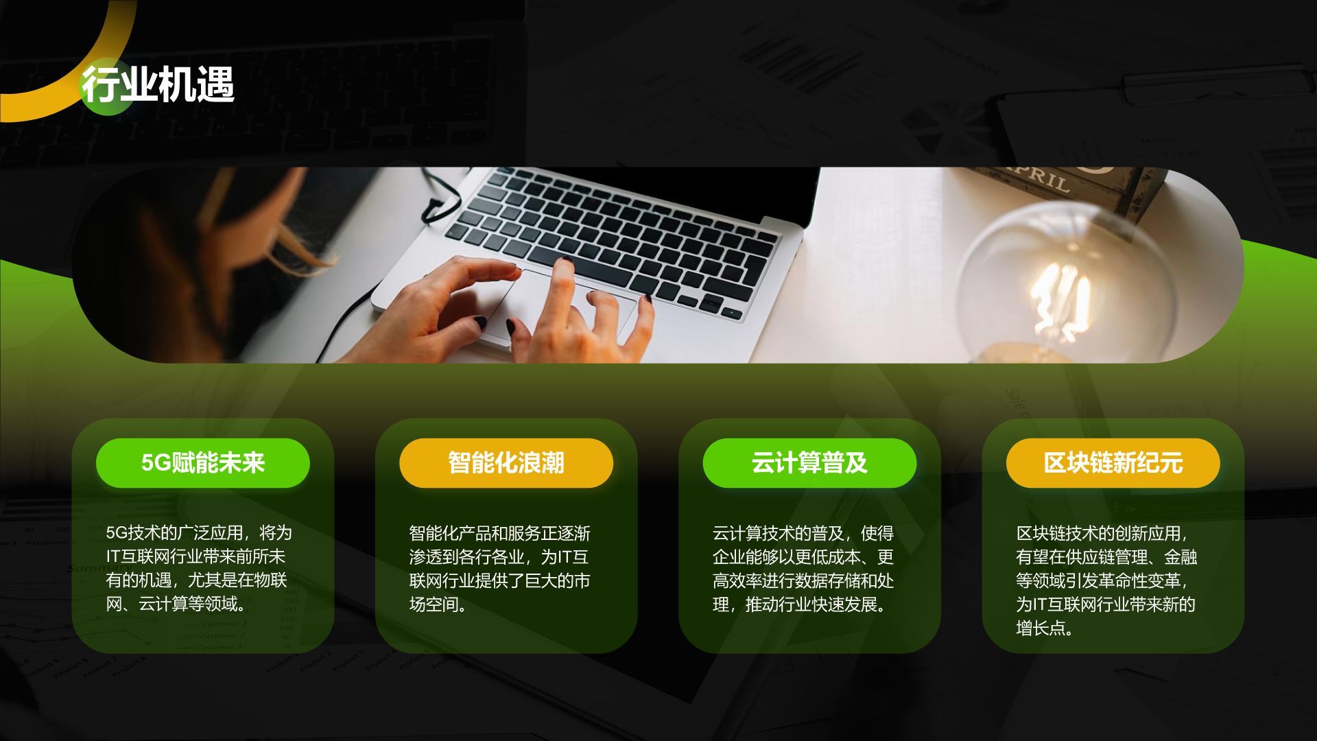 绿色商务风IT互联网商业计划书PPT模板