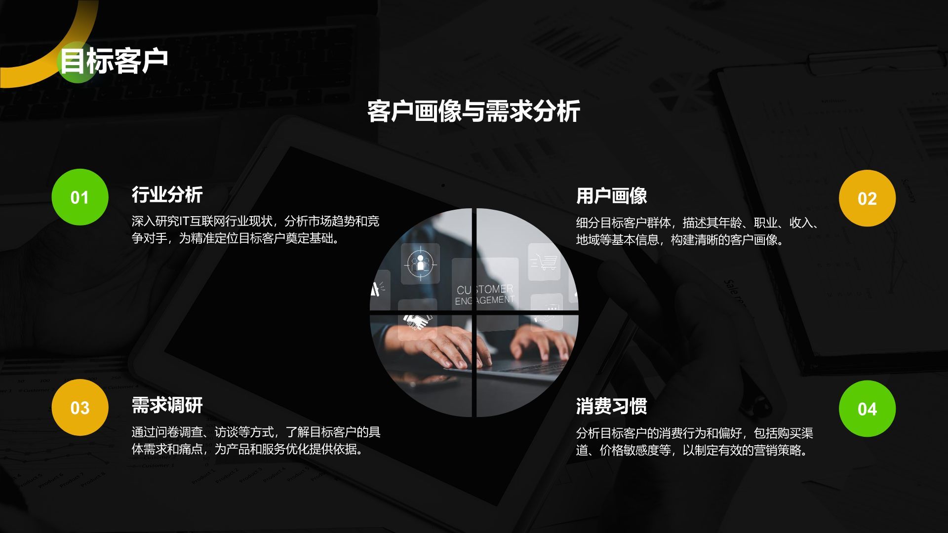 绿色商务风IT互联网商业计划书PPT模板