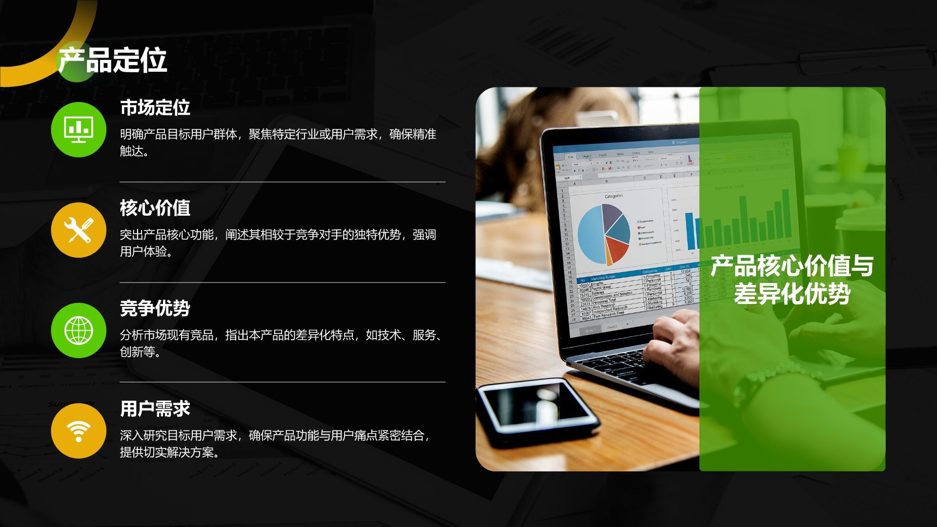 绿色商务风IT互联网商业计划书PPT模板