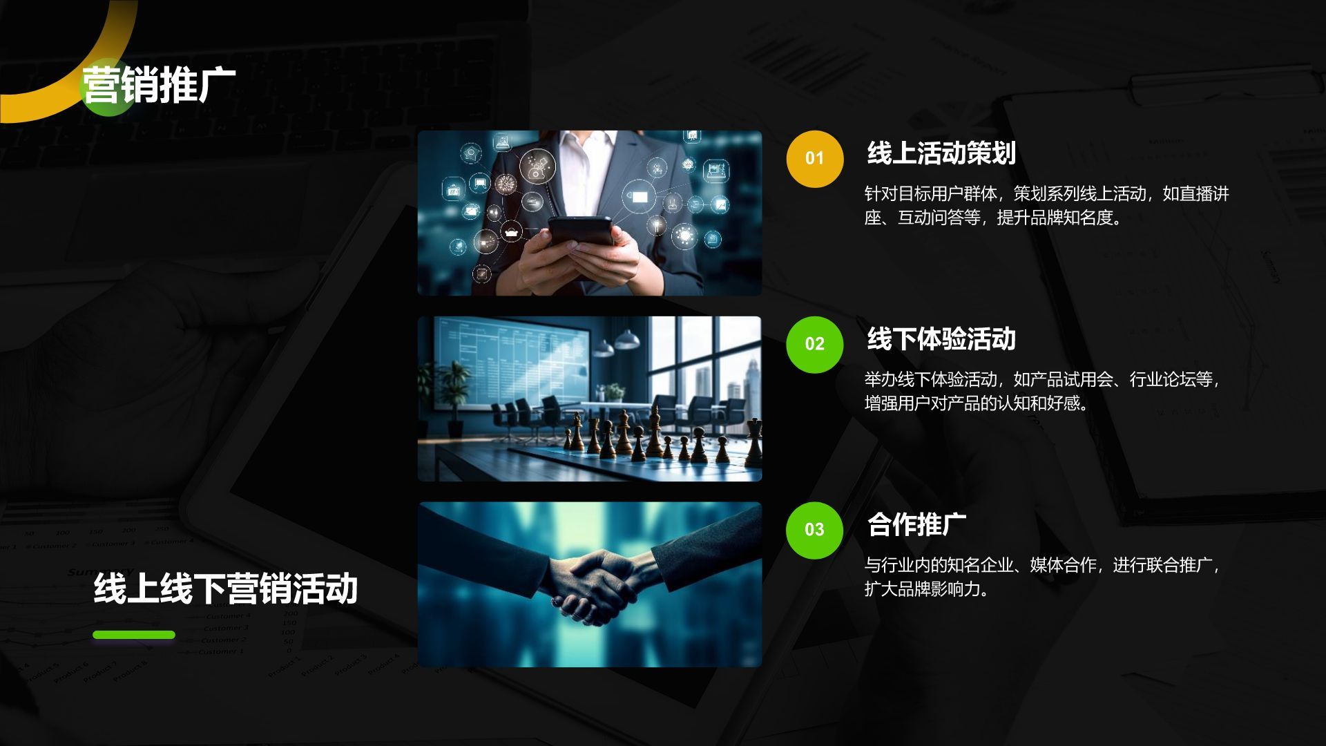 绿色商务风IT互联网商业计划书PPT模板