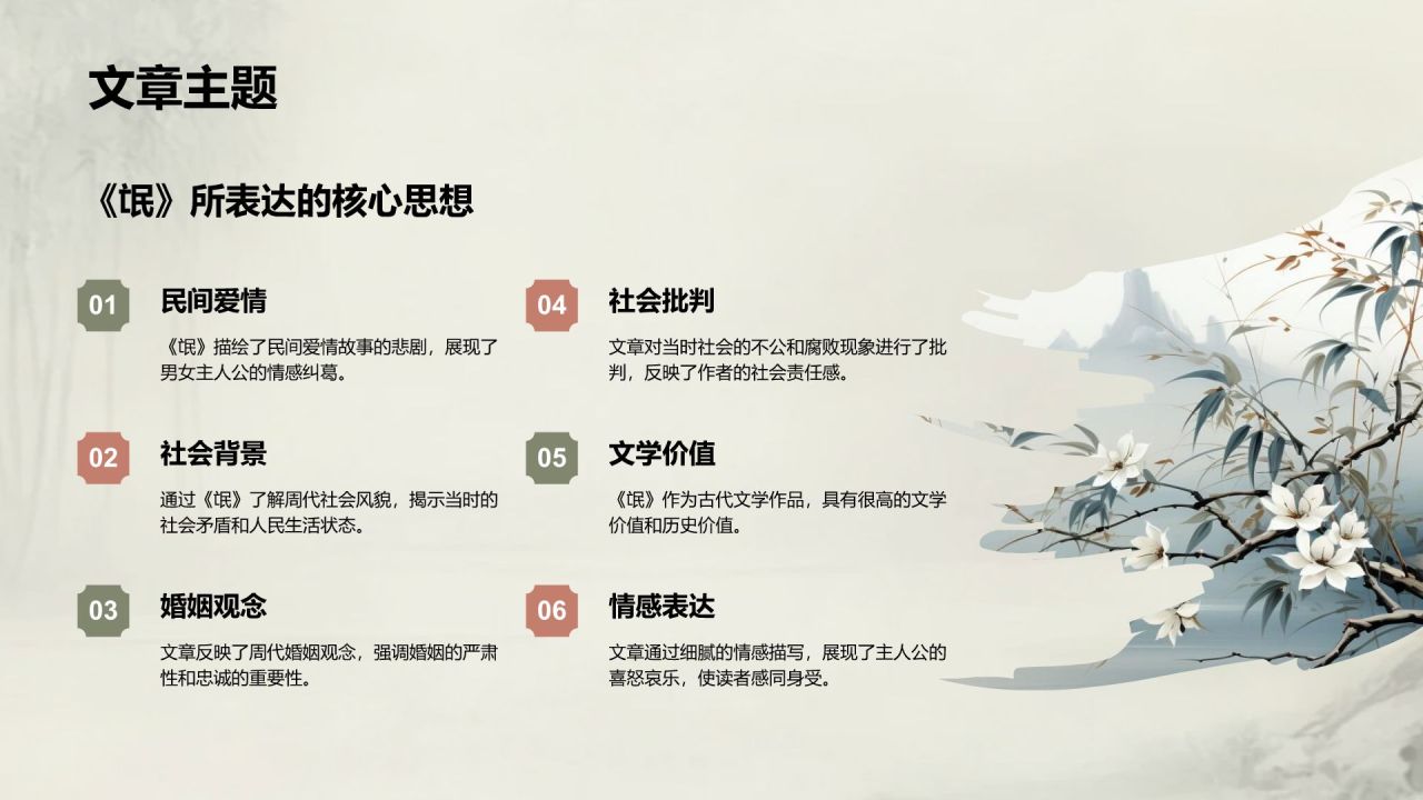 绿色复古风《氓》文言文词句解析PPT模板