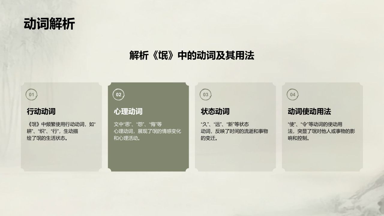 绿色复古风《氓》文言文词句解析PPT模板