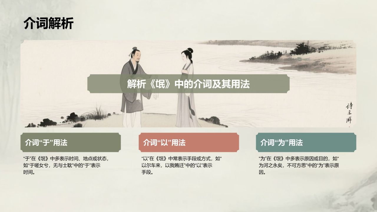 绿色复古风《氓》文言文词句解析PPT模板