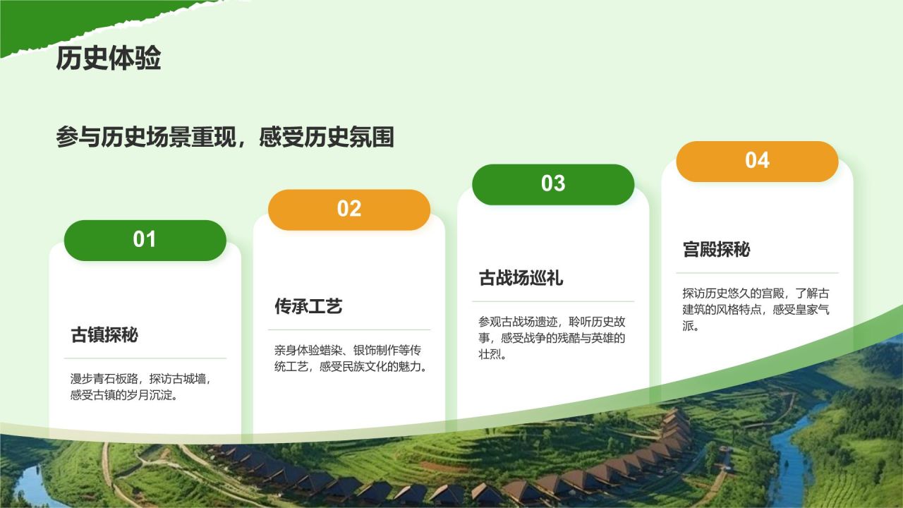 绿色摄影风贵州民族风情与自然美景之旅PPT模板