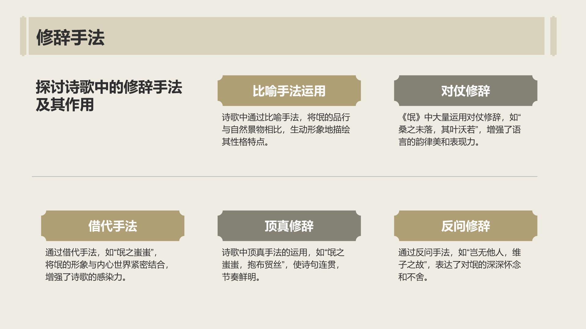 黄色复古风《氓》全文赏析与学习PPT模板