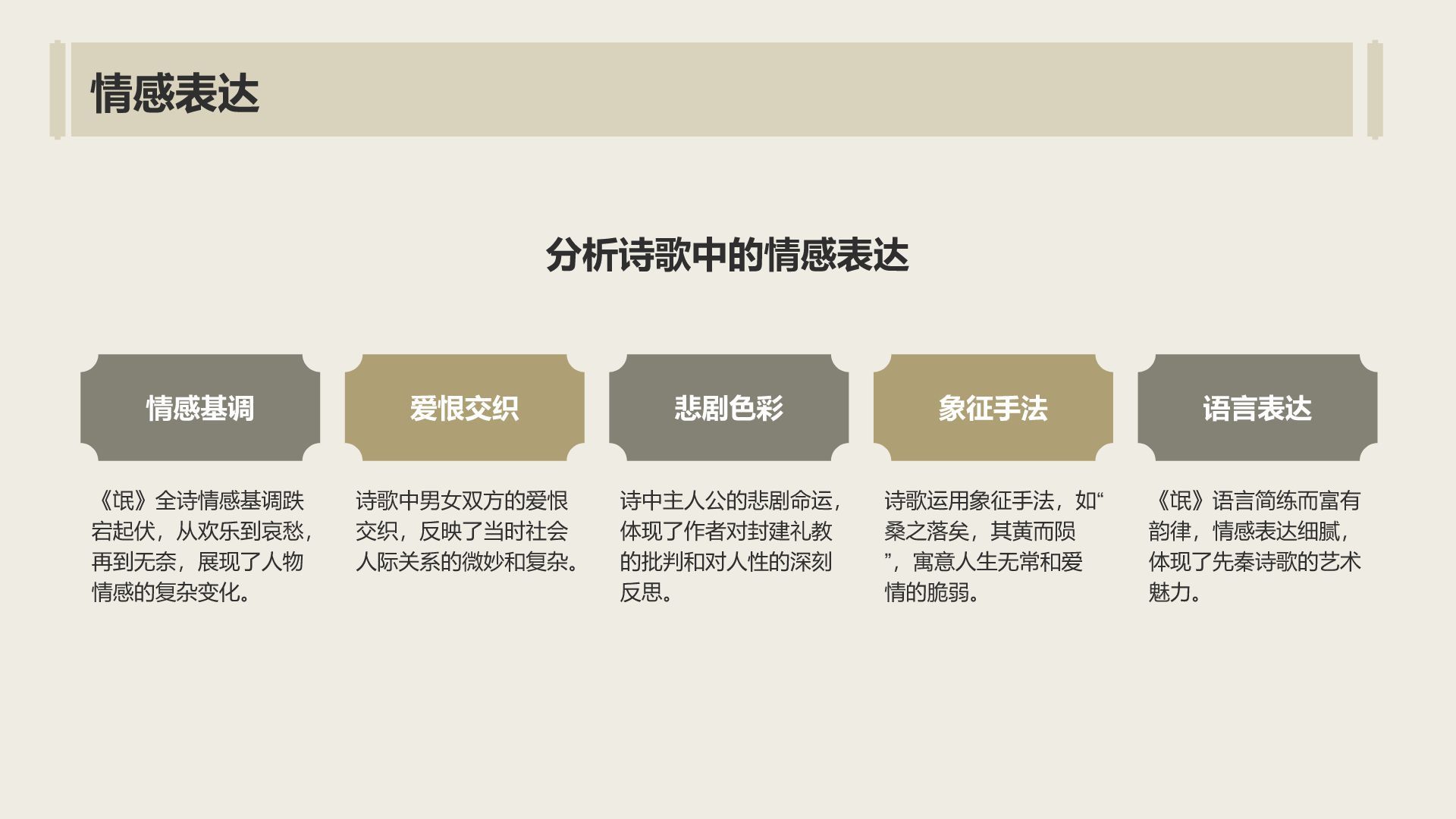 黄色复古风《氓》全文赏析与学习PPT模板
