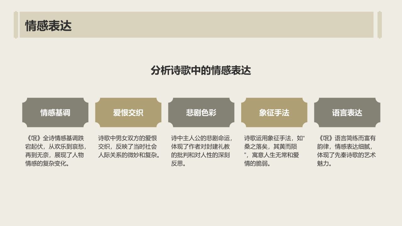 黄色复古风《氓》全文赏析与学习PPT模板