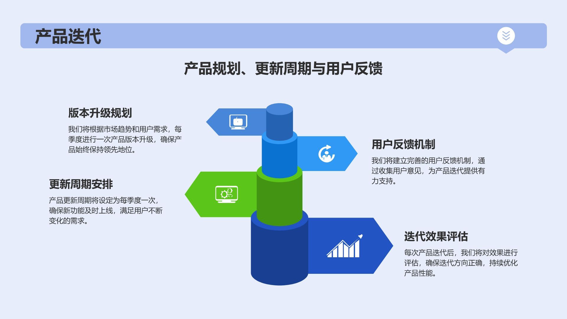 蓝色商务风IT互联网商业计划书PPT模板