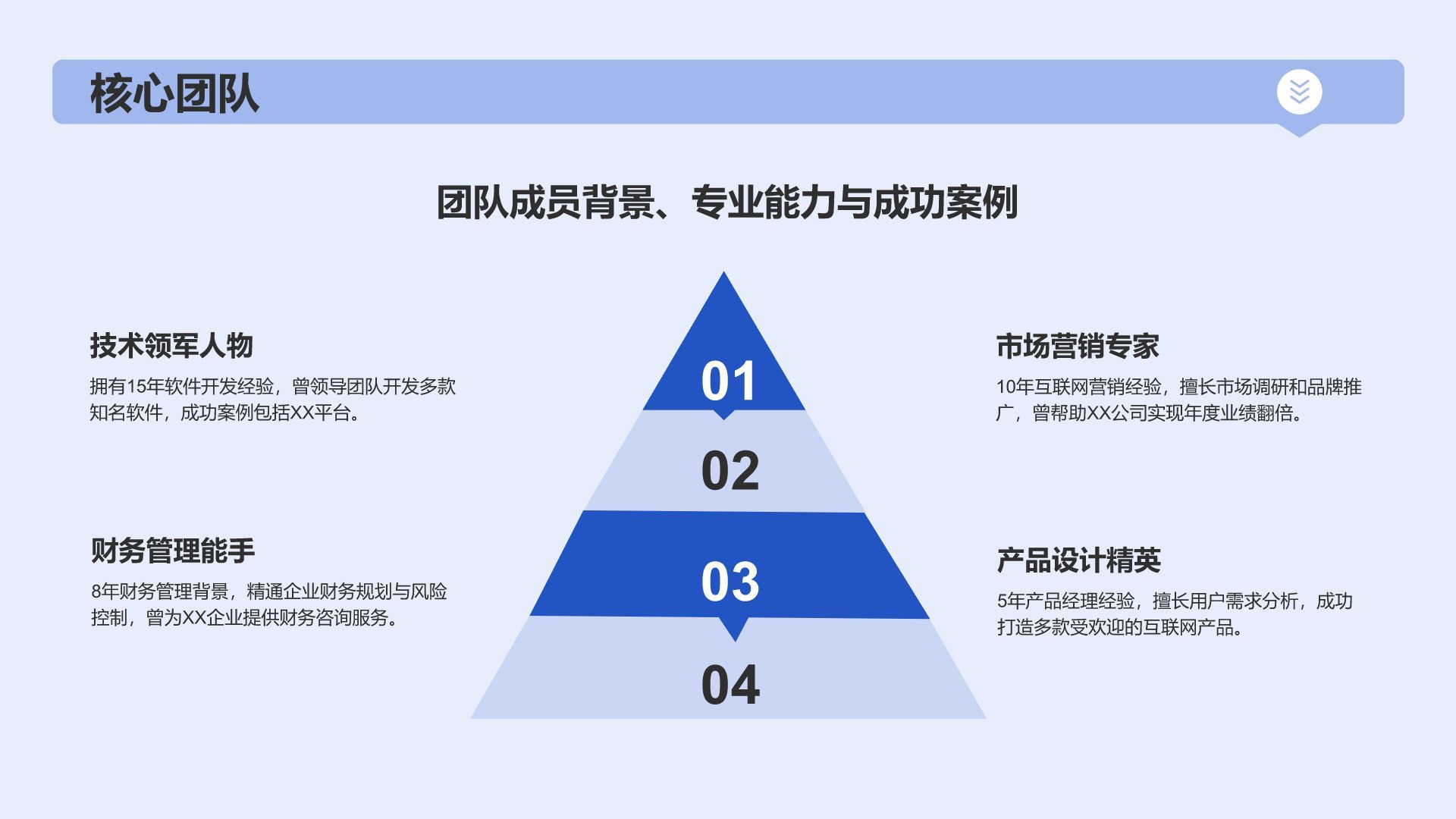蓝色商务风IT互联网商业计划书PPT模板
