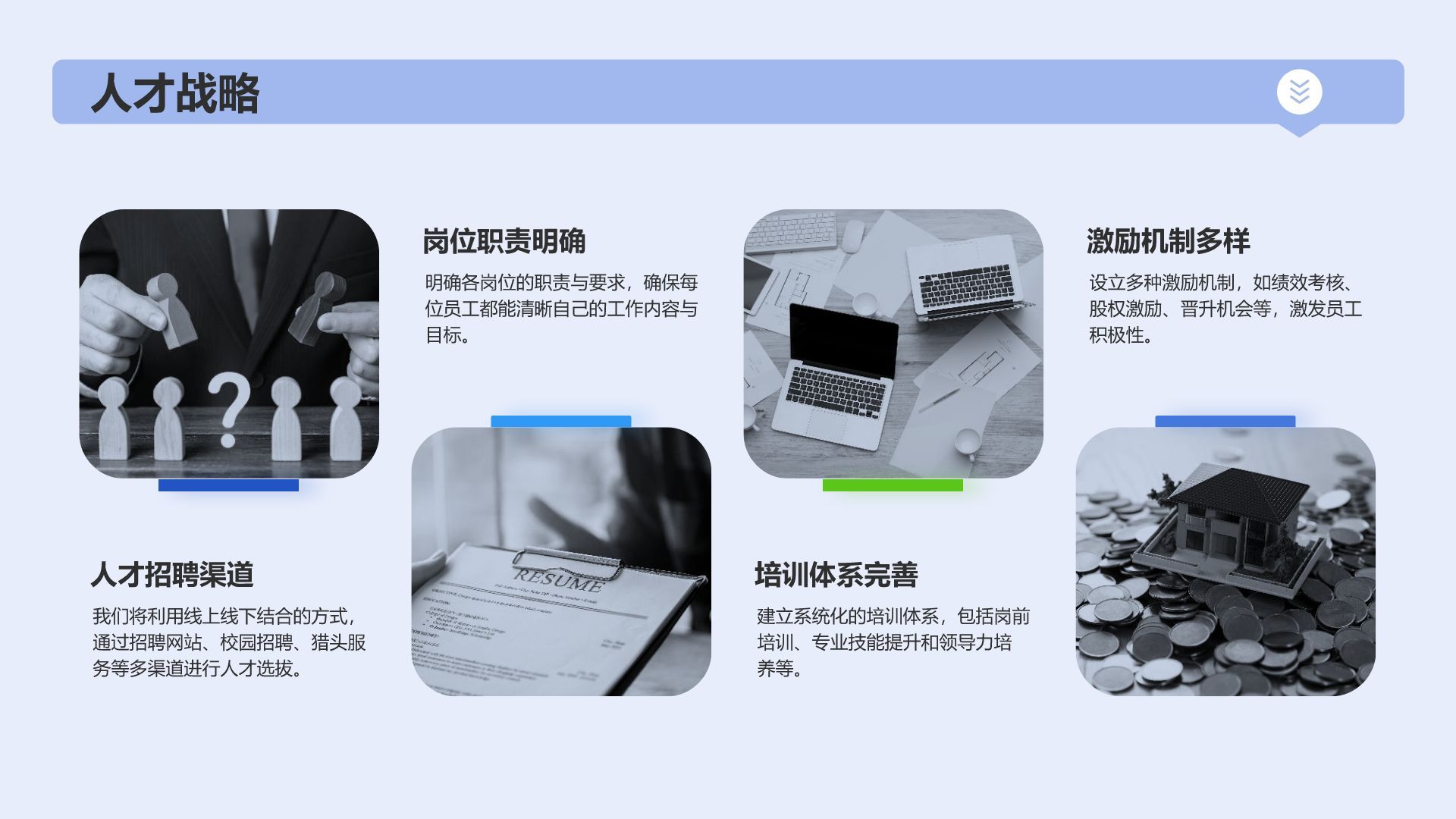 蓝色商务风IT互联网商业计划书PPT模板