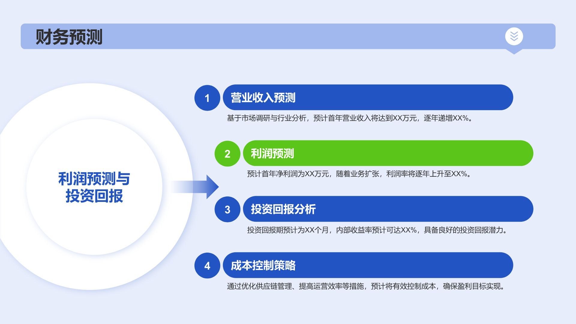 蓝色商务风IT互联网商业计划书PPT模板