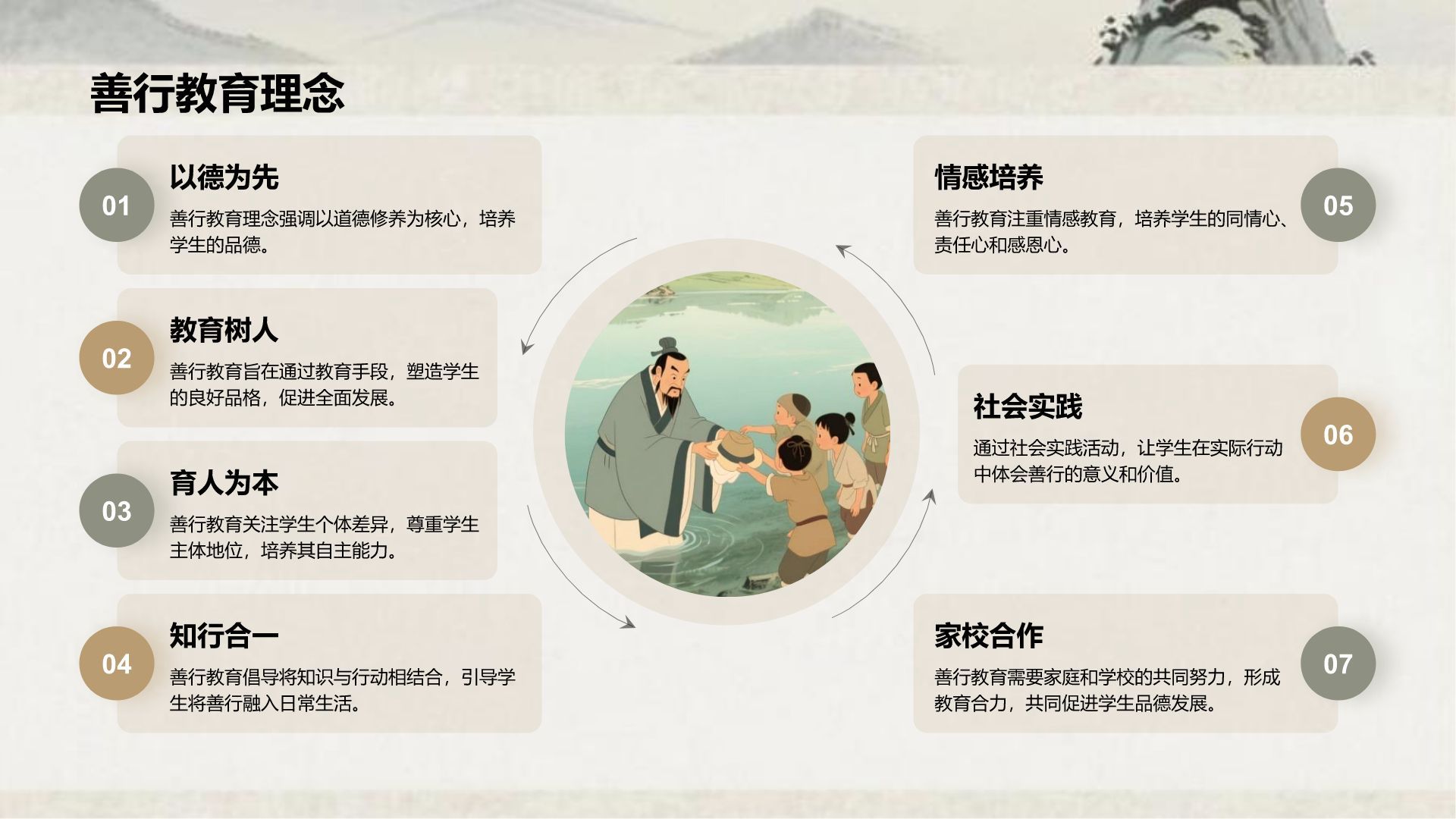 灰色复古风日行一善主题教育课件PPT模板