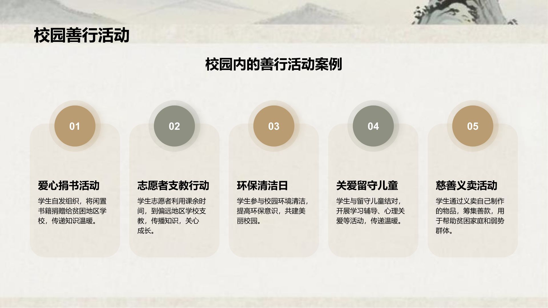 灰色复古风日行一善主题教育课件PPT模板