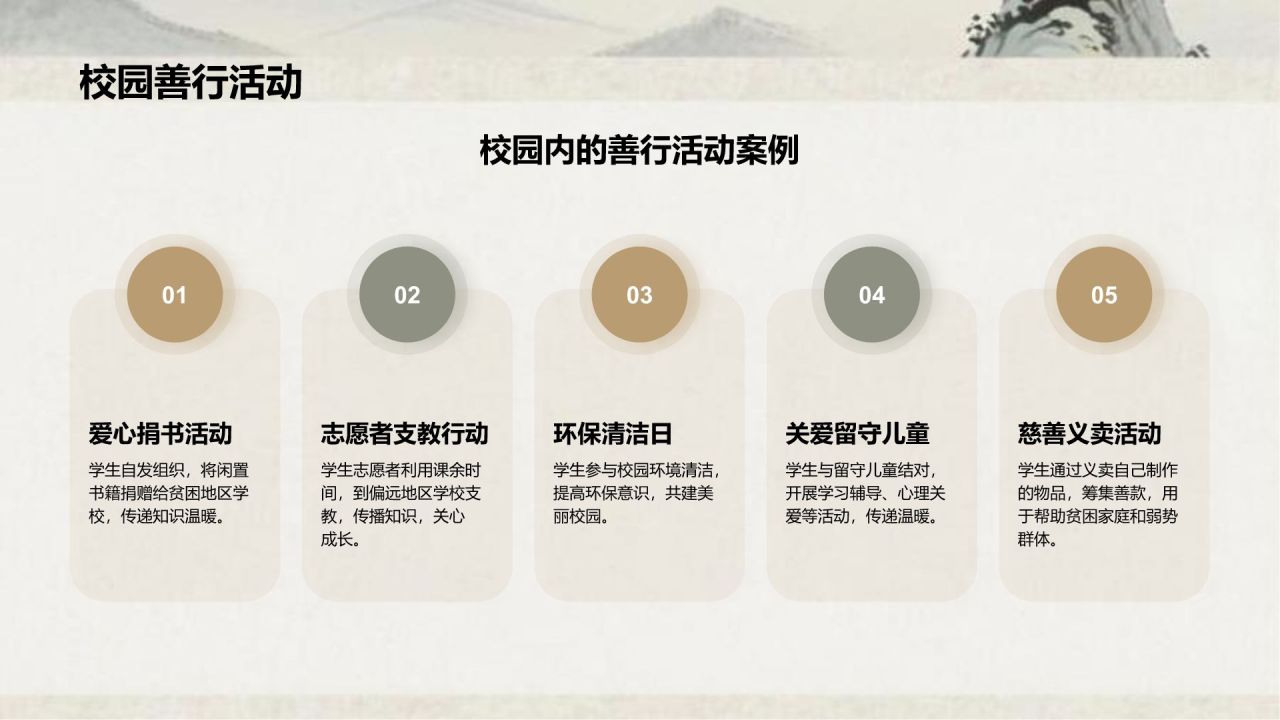 灰色复古风日行一善主题教育课件PPT模板