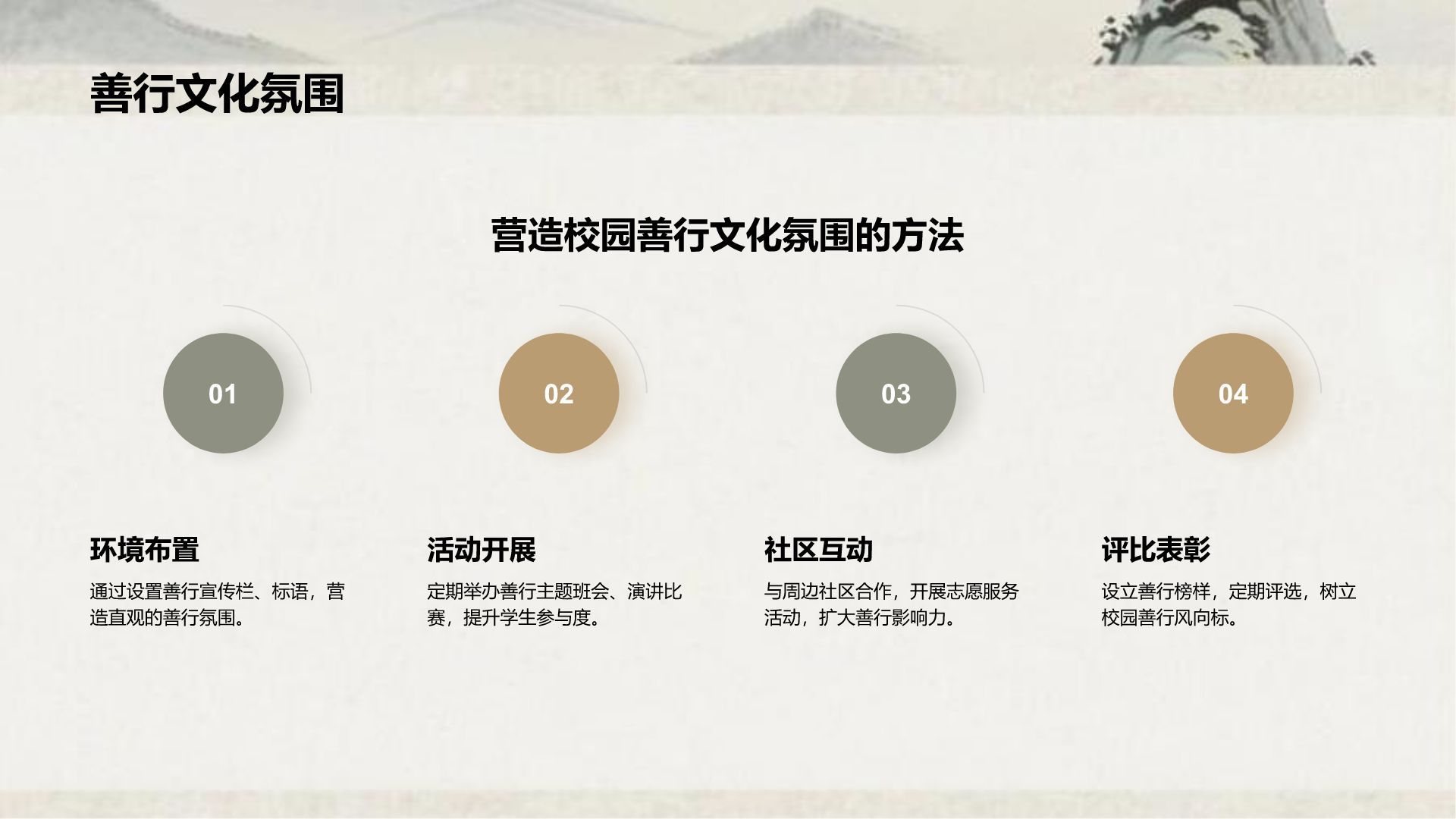 灰色复古风日行一善主题教育课件PPT模板