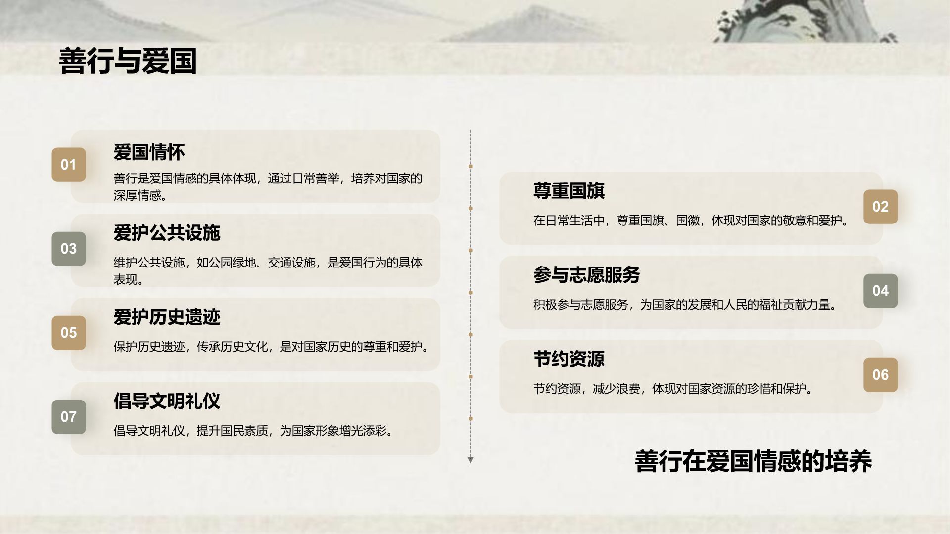 灰色复古风日行一善主题教育课件PPT模板