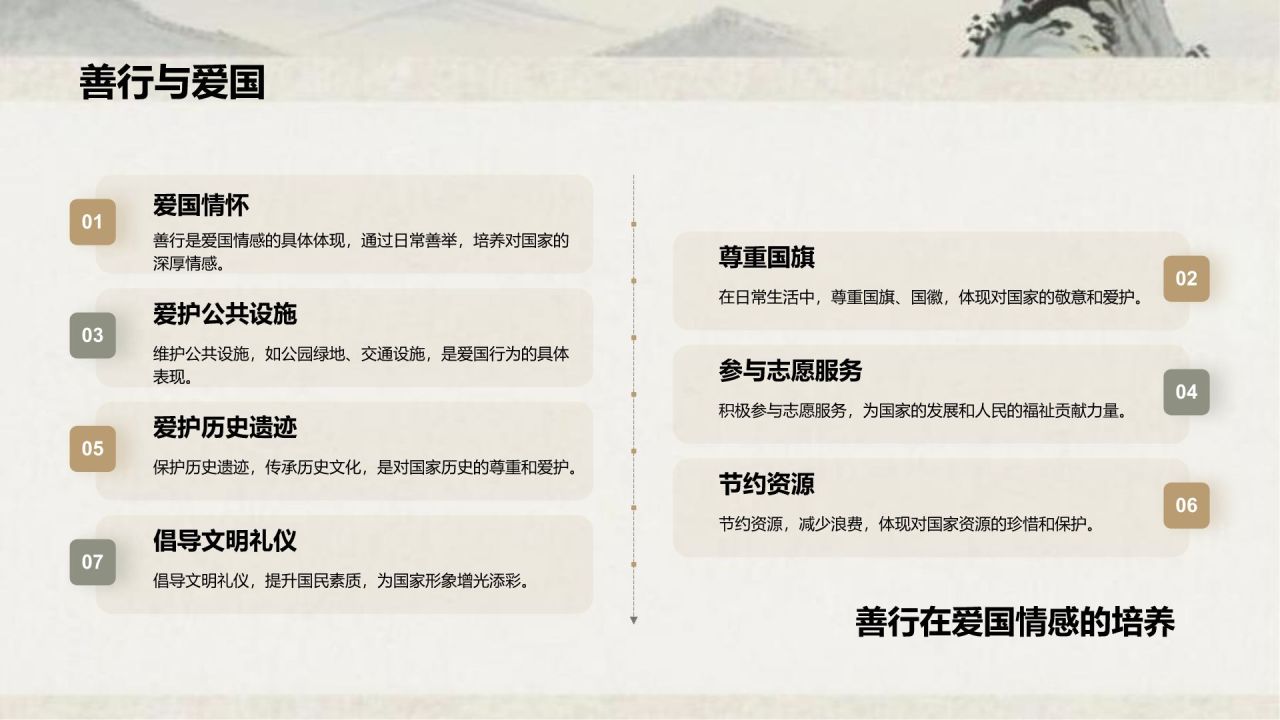 灰色复古风日行一善主题教育课件PPT模板