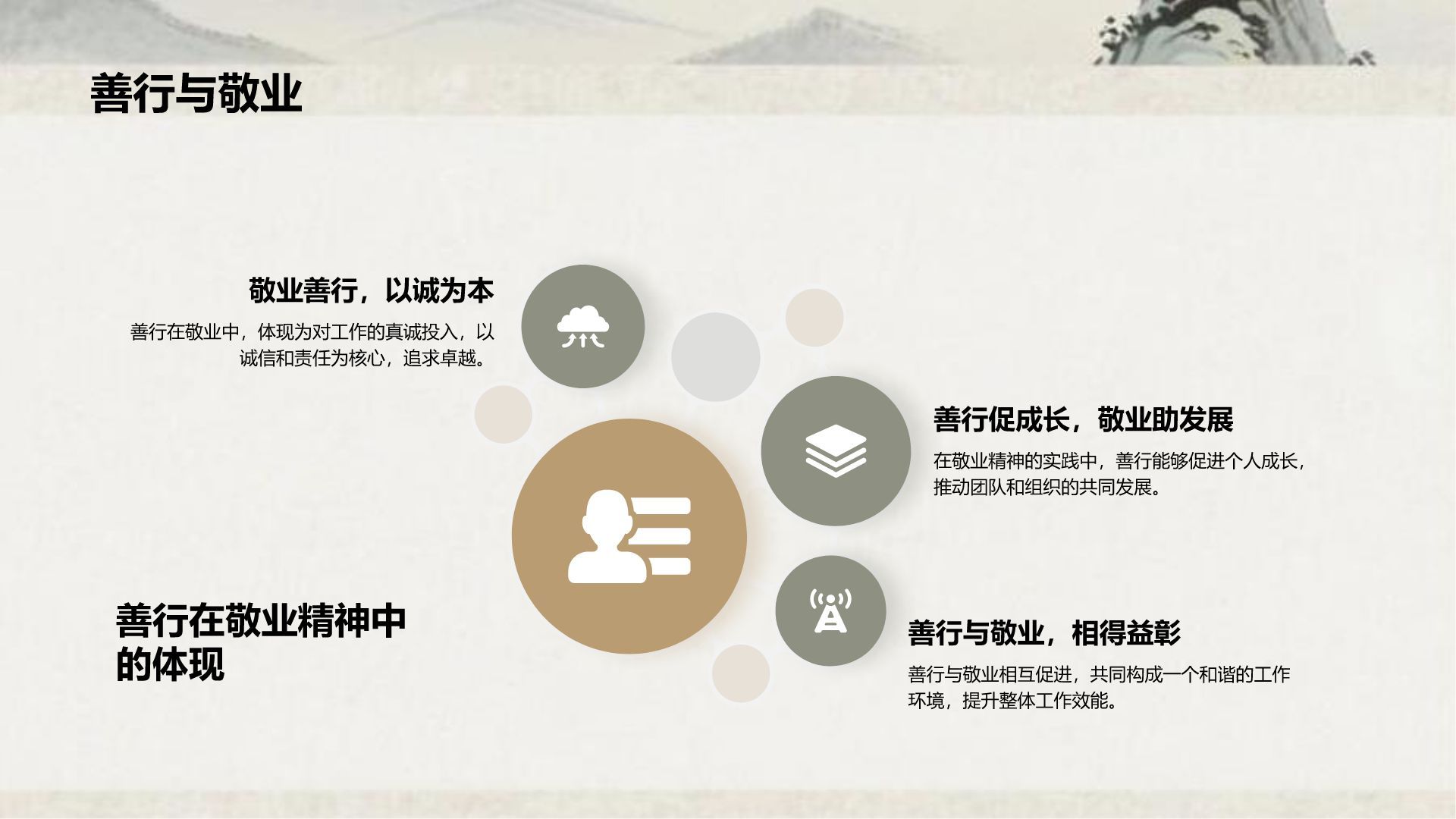 灰色复古风日行一善主题教育课件PPT模板