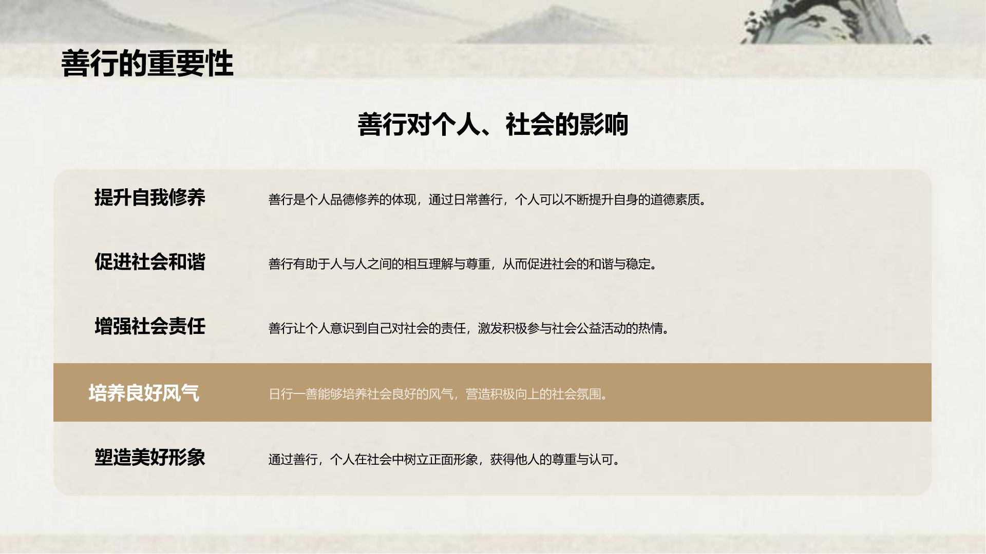 灰色复古风日行一善主题教育课件PPT模板