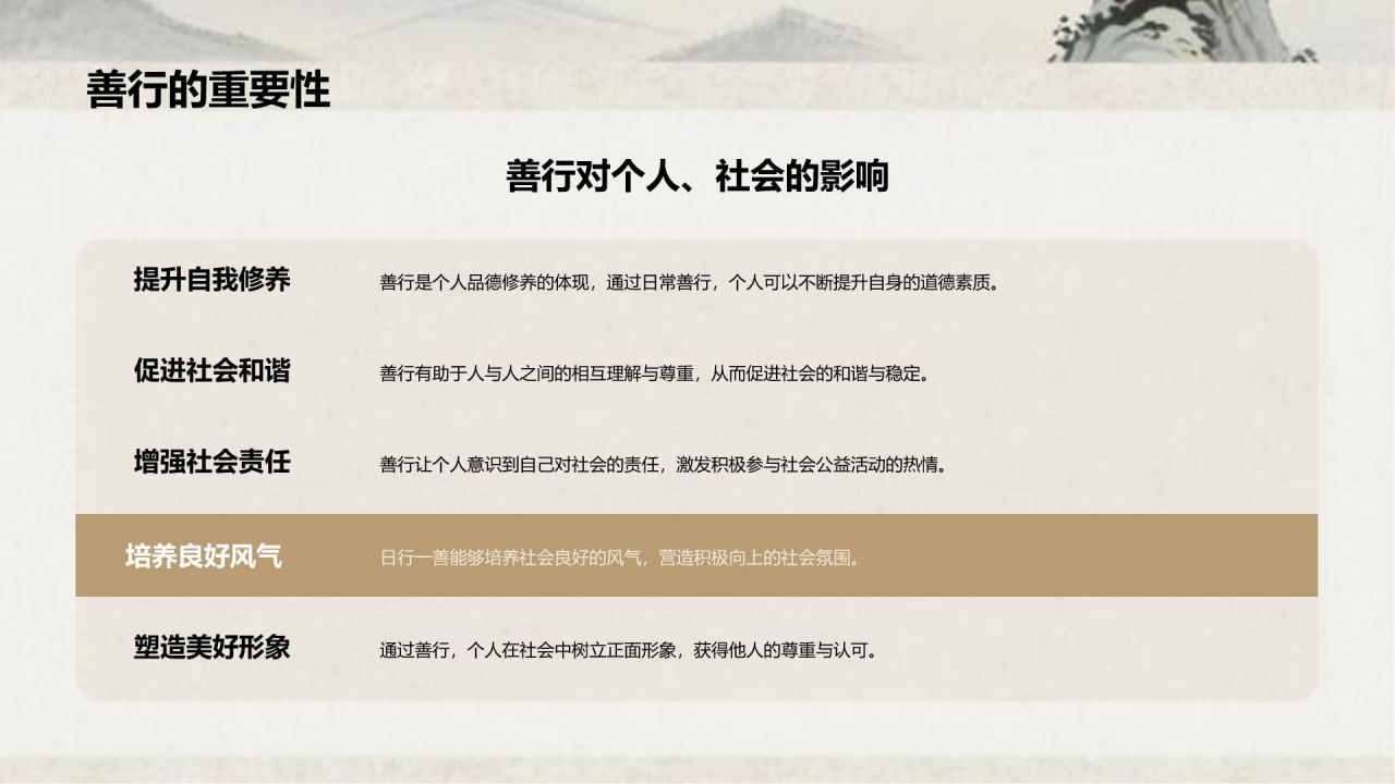 灰色复古风日行一善主题教育课件PPT模板