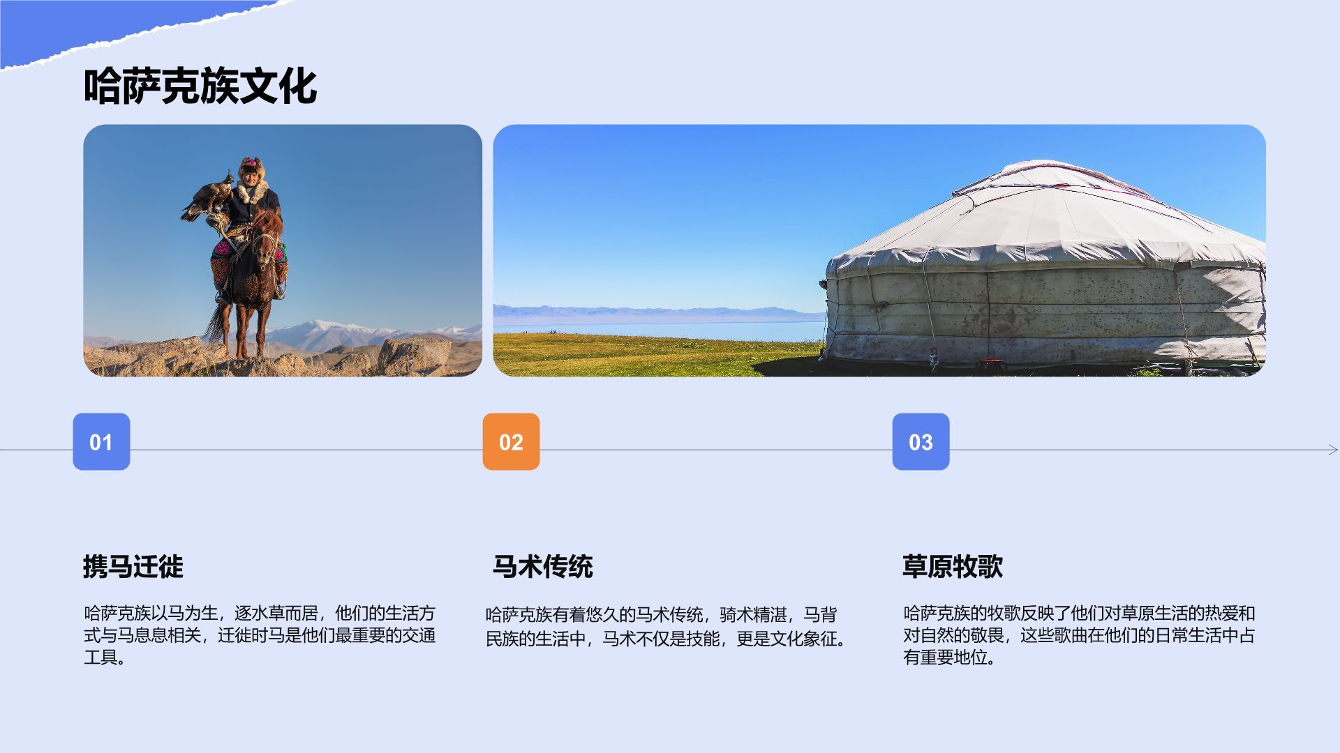 蓝色摄影风新疆深度游路线推荐：风景与美食之旅PPT模板