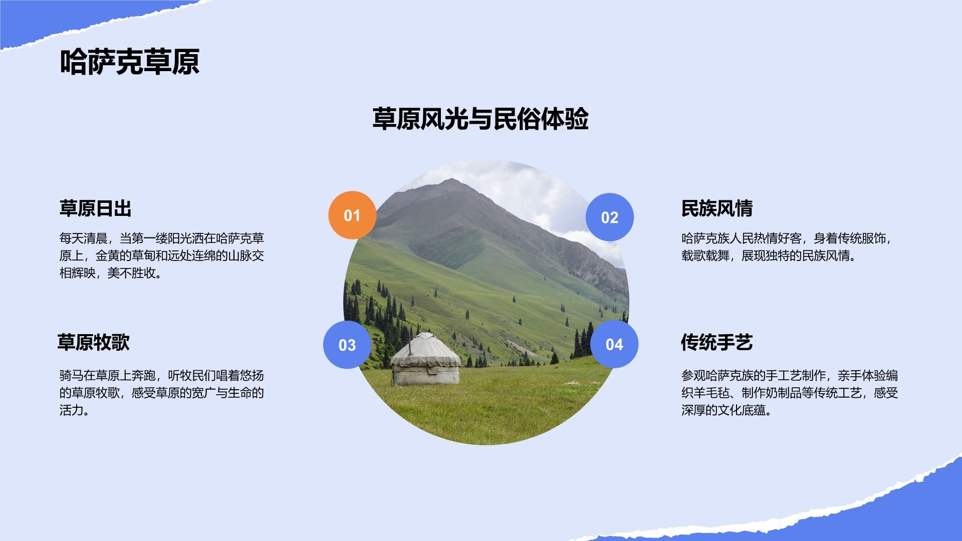 蓝色摄影风新疆深度游路线推荐：风景与美食之旅PPT模板