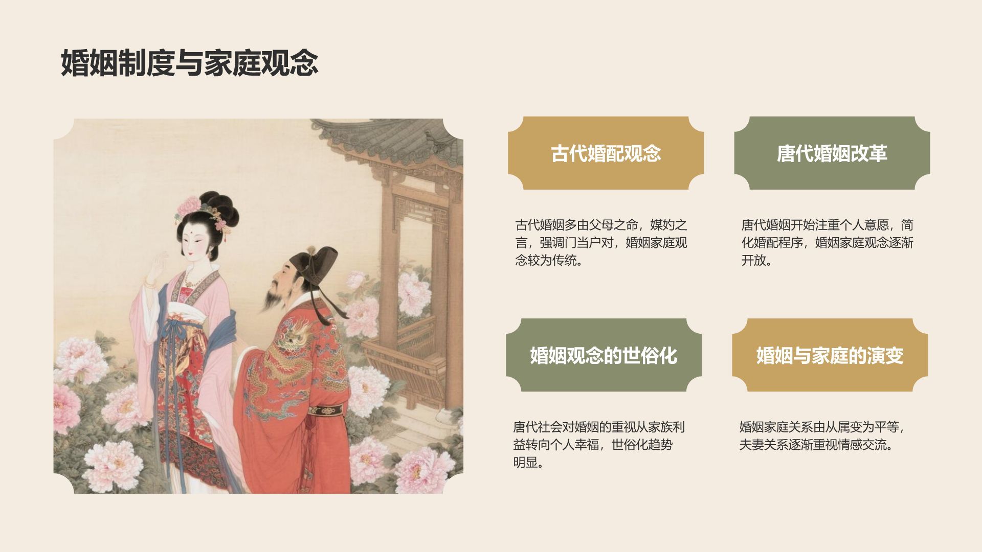橙色复古风《长恨歌》的历史背景解读PPT模板