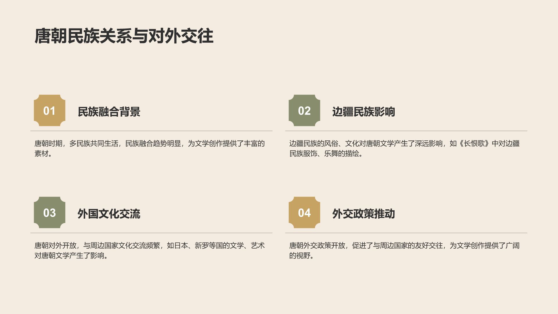 橙色复古风《长恨歌》的历史背景解读PPT模板