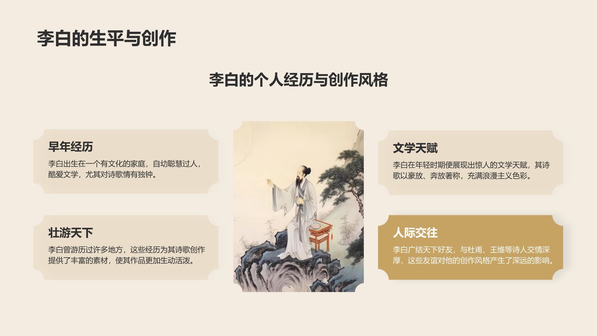 橙色复古风《长恨歌》的历史背景解读PPT模板
