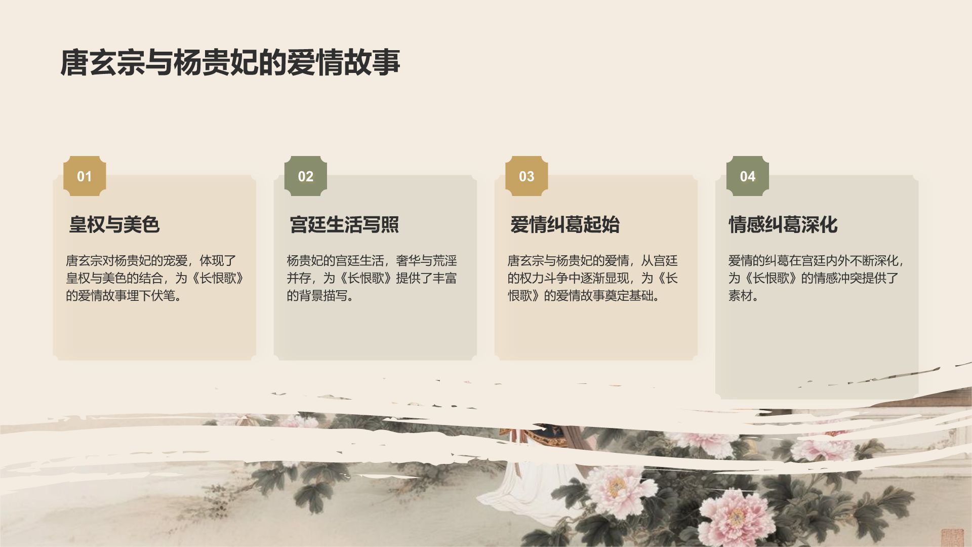 橙色复古风《长恨歌》的历史背景解读PPT模板