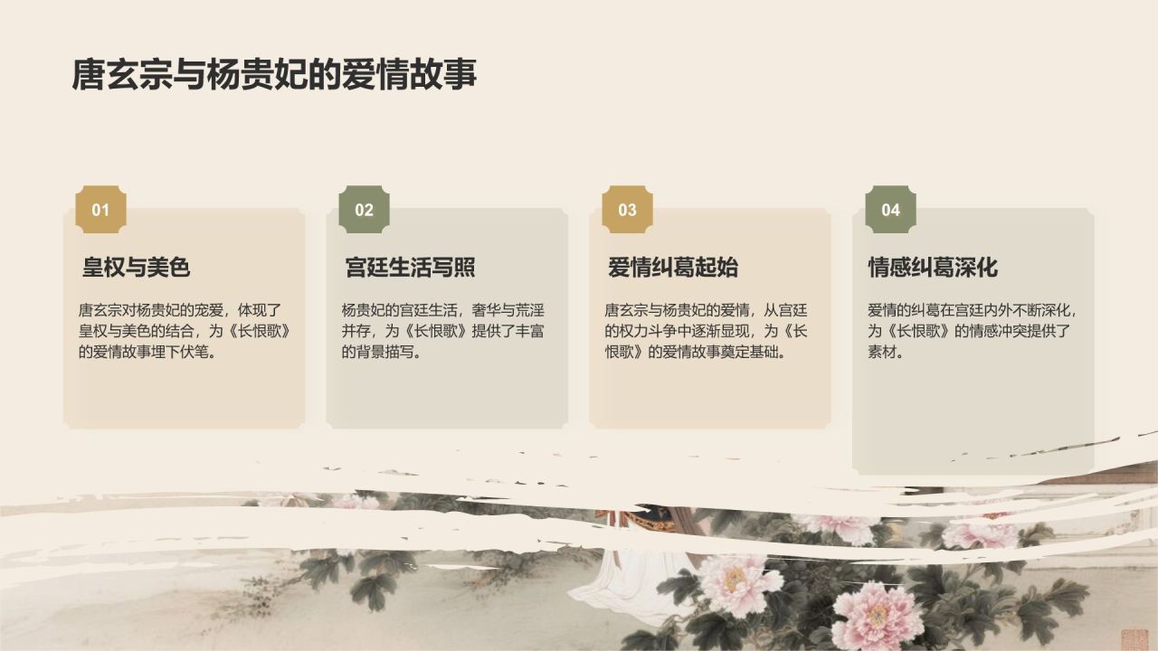 橙色复古风《长恨歌》的历史背景解读PPT模板
