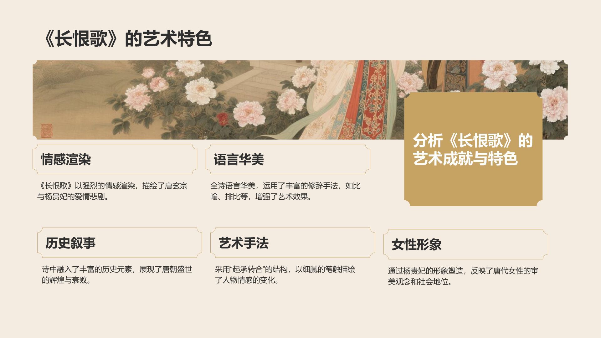 橙色复古风《长恨歌》的历史背景解读PPT模板