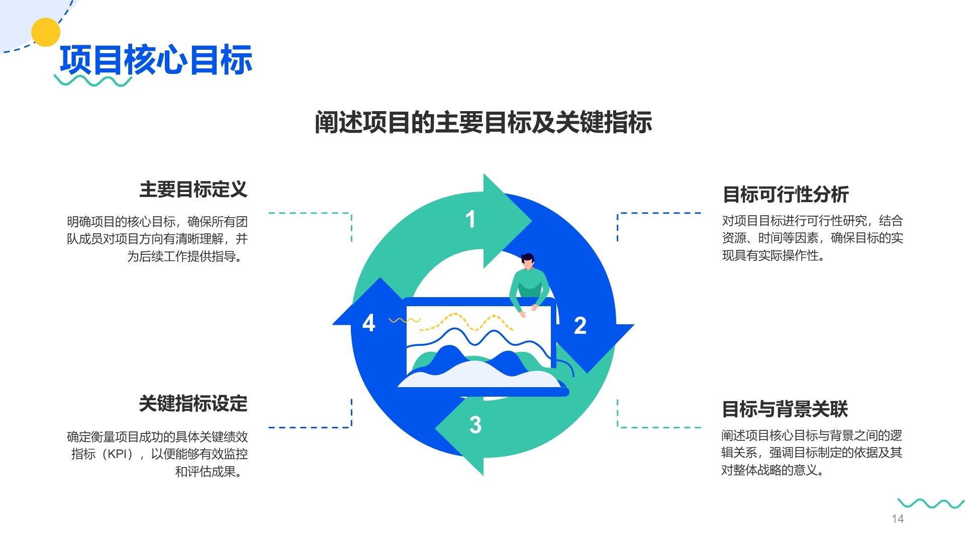 蓝色插画风项目阶段性成果汇报PPT主题